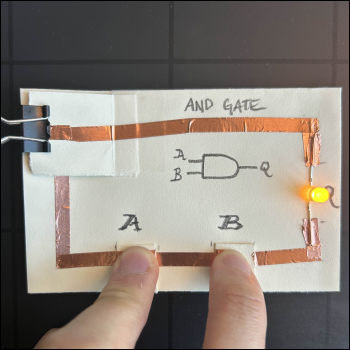 AND gate model, both ON = output ON