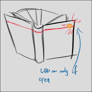 Book that has an LED light up only when the book is opened