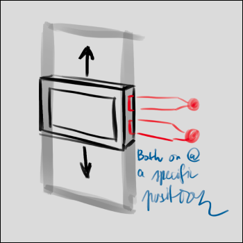 Sliding-window with two lights, both lights are only on when at a specific position
