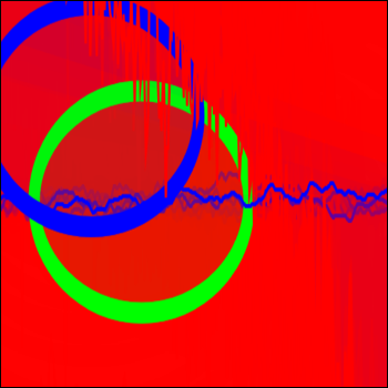 Combining two tutorial examples into one, just to see what would happen.