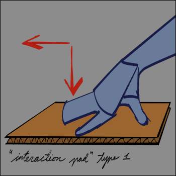 This first type of interaction, where the user just presses lightly and pushes/pulls the control-surface was something I considered, and ultimately went forward with.