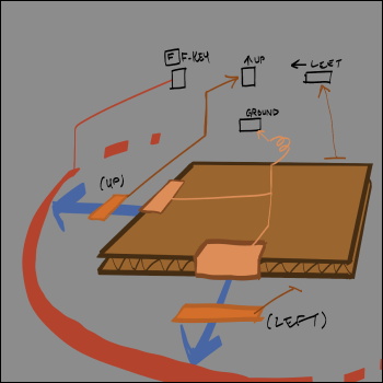 One set up concept sketch I had