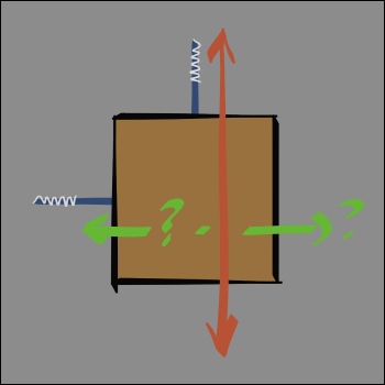 While I loved the ballpoint pen spring system, having to figure out a system for TWO axis's of motion wouldve been... a bit much
